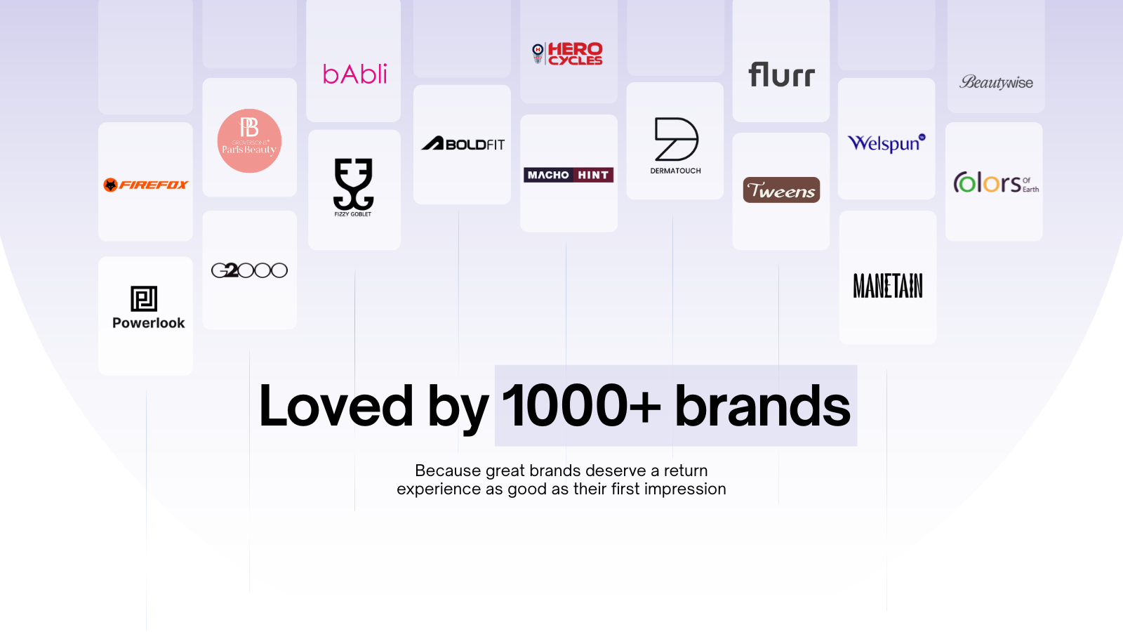 Brands using QuickReturns aggressively, and are loving QuickReturns. It also includes the brands that have migrated from Returns prime and other competitors tool.